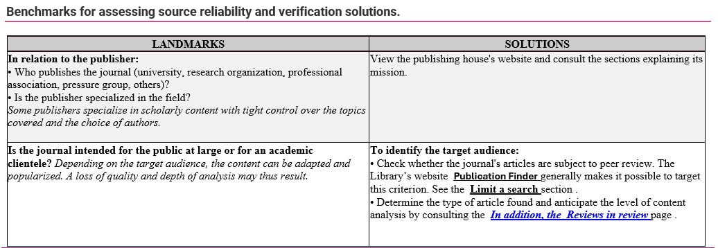 BENCHMARKS FOR ASSESSING SOURCE RELIABILITY AND VERIFICATION SOLUTIONS