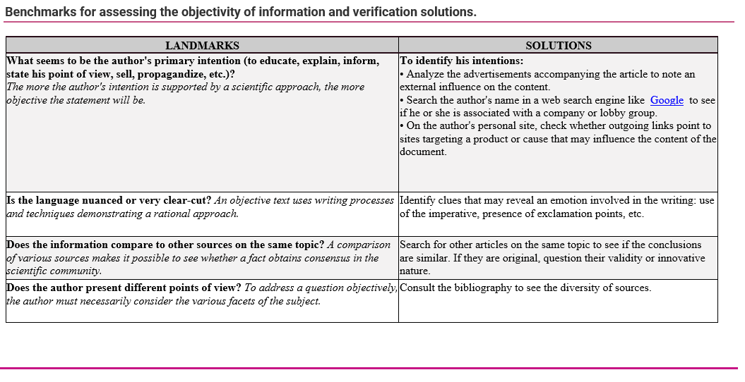 BENCHMARK FOR ASSESSING THE OBJECTIVITY OF INFORMATION AND VERIFICATION SOLUTIONS