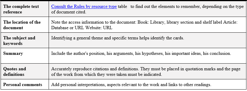 EXAMPLE OF ORGANIZING A READING SHEET TAB