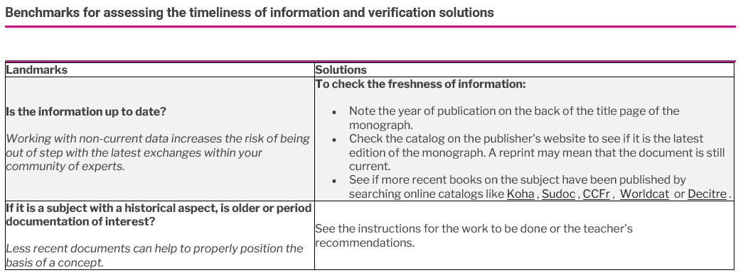 information news - tab Rate a book