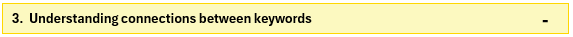 3. Understanding connections between keywords -.